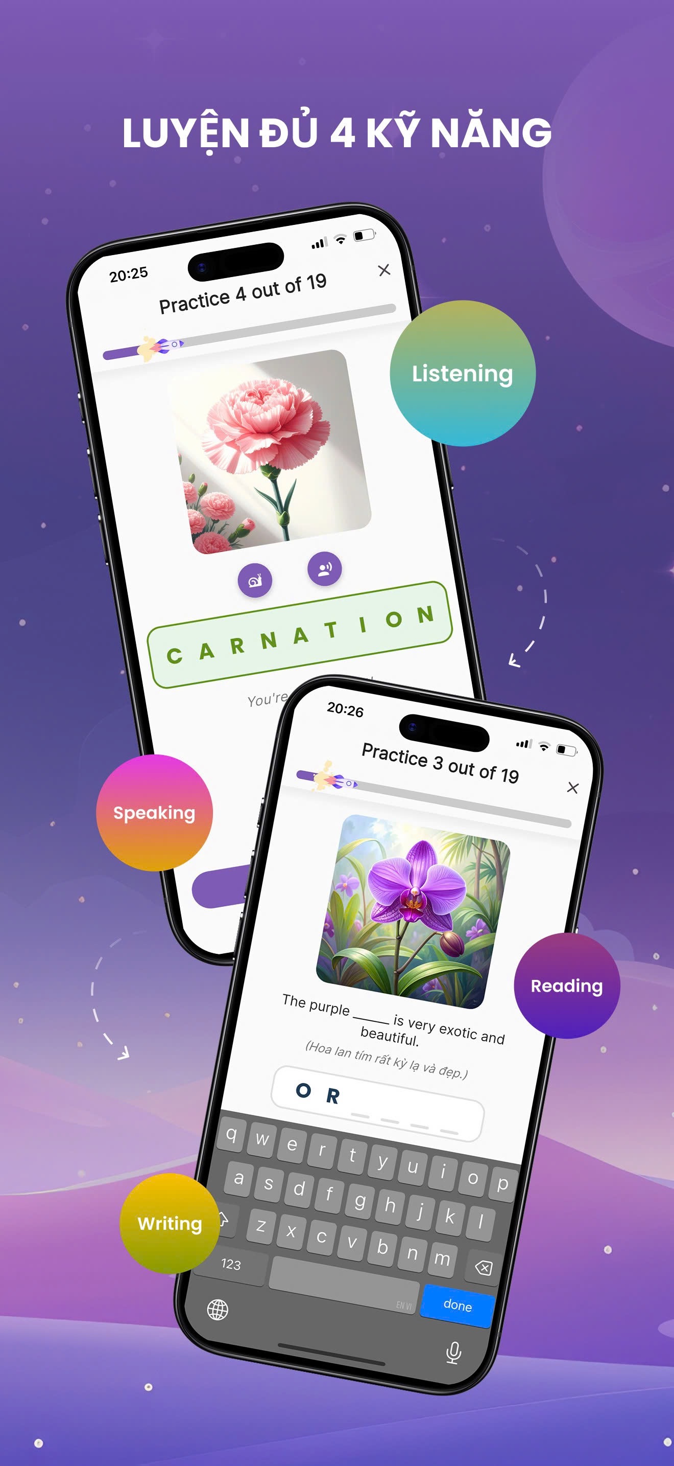 Luyện đủ 4 kỹ năng